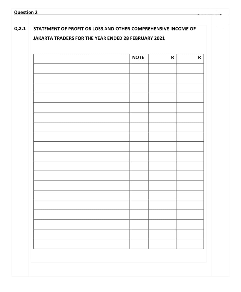 Question 2
Q.2.1
STATEMENT OF PROFIT OR LOSS AND OTHER COMPREHENSIVE INCOME OF
JAKARTA TRADERS FOR THE YEAR ENDED 28 FEBRUARY 2021
NOTE
R
R
