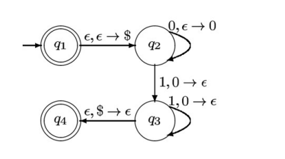 91
94
EE → $
e. $ → e
92
0 → 0
1,0 €
93
1,0 → €