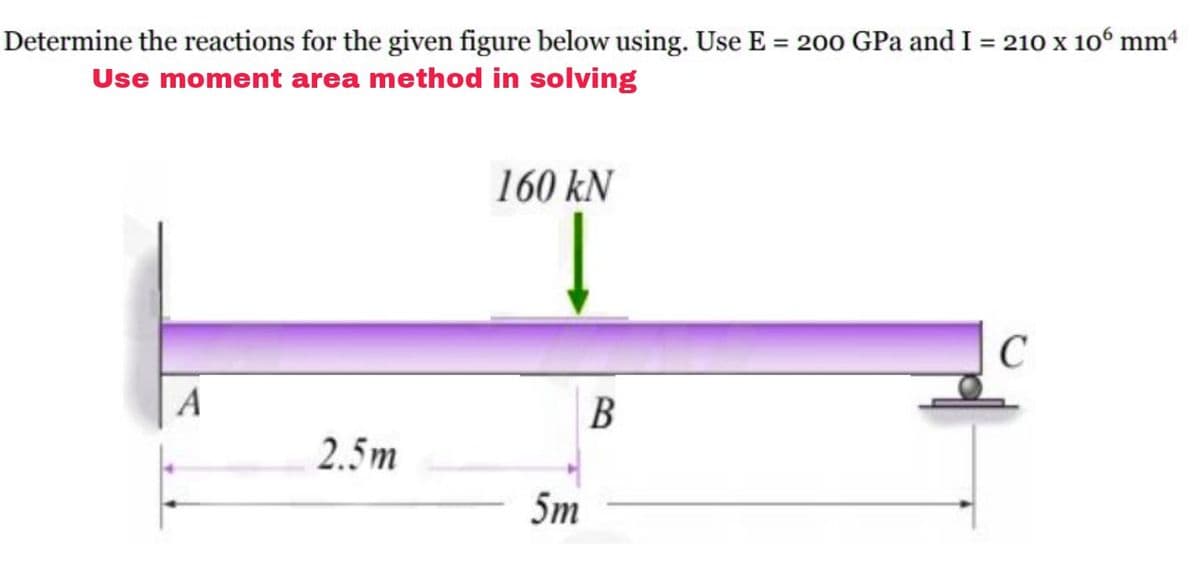 Determine the reactions for the given figure below using. Use E = 200 GPa and I = 210 x 10° mm4
%3D
Use moment area method in solving
160 kN
В
2.5m
5m
