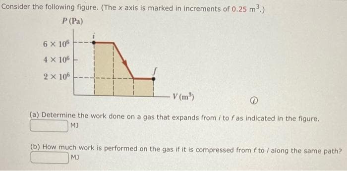 Consider the following figure. (The x axis is marked in increments of 0.25 m³.)
P (Pa)
6 x 106
4 X 106
2 x 106
V (m³)
(a) Determine the work done on a gas that expands from / to f as indicated in the figure.
MJ
(b) How much work is performed on the gas if it is compressed from fto / along the same path?
MJ