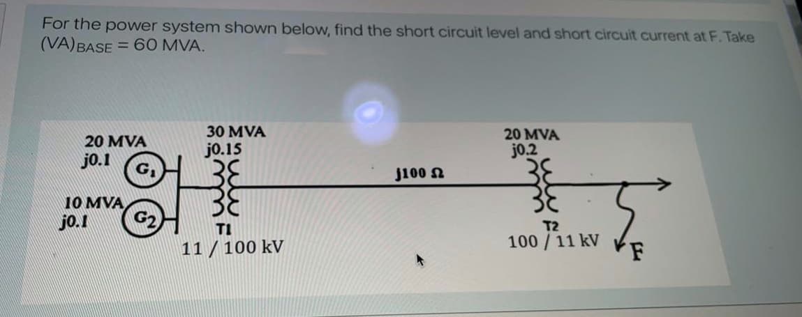 For the power system shown below, find the short circuit level and short circuit current at F. Take
(VA)BASE = 60 MVA.
30 MVA
20 MVA
20 MVA
jo.15
3E
3と
j0.2
jo.1
j100 2
10 MVA
jo.1
TI
T2
11 / 100 kV
100 / 11 kV
