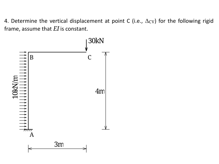 4. Determine the vertical displacement at point C (i.e., Acv) for the following rigid
frame, assume that El is constant.
30KN
4m
A
3m
10KN/m

