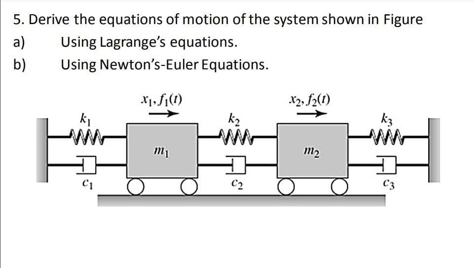 5. Derive the equations of motion of the system shown in Figure
a)
Using Lagrange's equations.
b)
Using Newton's-Euler Equations.
X1, fi(1)
X2, f2(1)
k1
ww
k2
kz
m2
C1
C2
