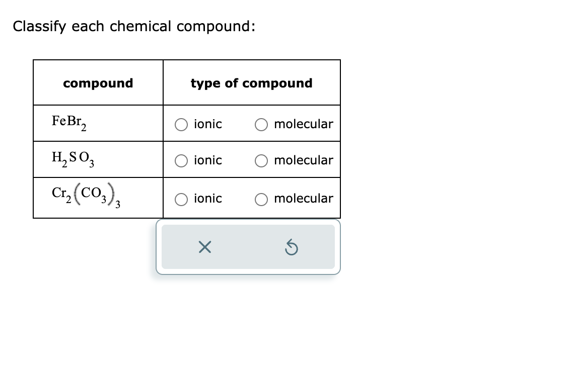 Classify each chemical compound:
compound
FeBr₂
H₂SO3
Cr₂(CO3)3
type of compound
ionic
ionic
ionic
molecular
molecular
molecular
Ś