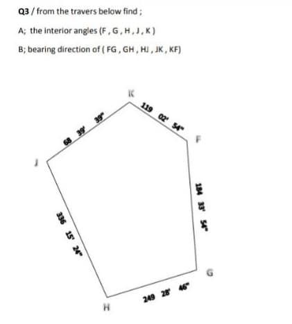 Q3/ from the travers below find;
A; the interior angles (F, G, H,J, K)
B; bearing direction of ( FG, GH, HJ, JK, KF)
119 02 54"
39"
39
H.
249 28 46
184 33 se
336 15 24
