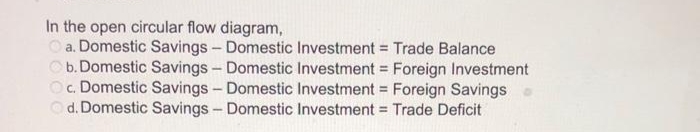 In the open circular flow diagram,
O a. Domestic Savings - Domestic Investment = Trade Balance
Ob. Domestic Savings- Domestic Investment = Foreign Investment
Oc. Domestic Savings- Domestic Investment = Foreign Savings
Od. Domestic Savings - Domestic Investment = Trade Deficit
