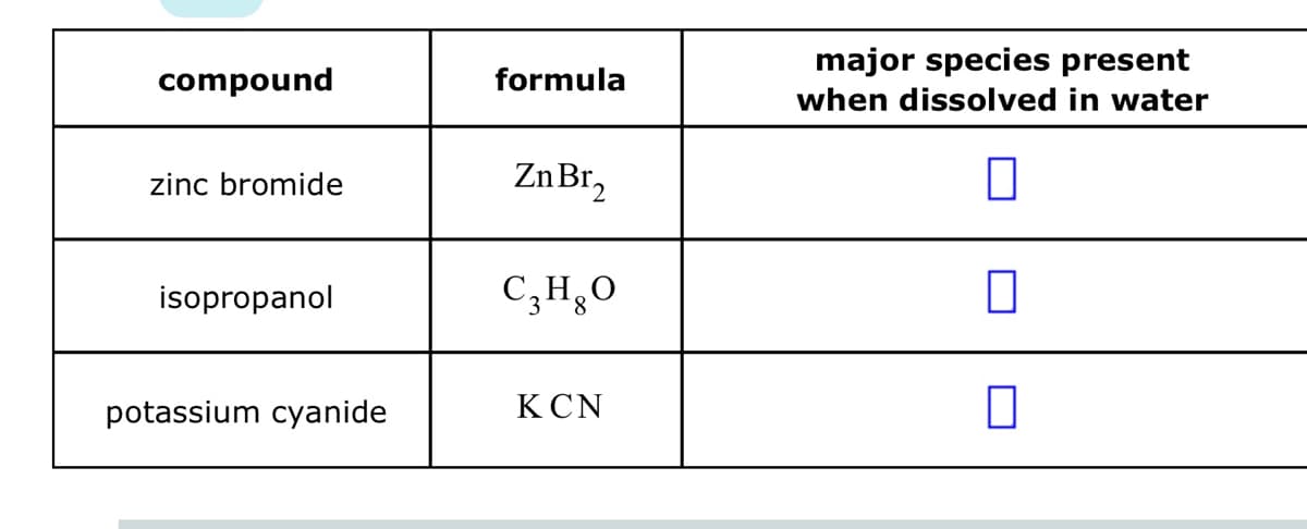 compound
zinc bromide
isopropanol
potassium cyanide
formula
Zn Br₂
C₂H₂O
KCN
major species present
when dissolved in water
П
0
П