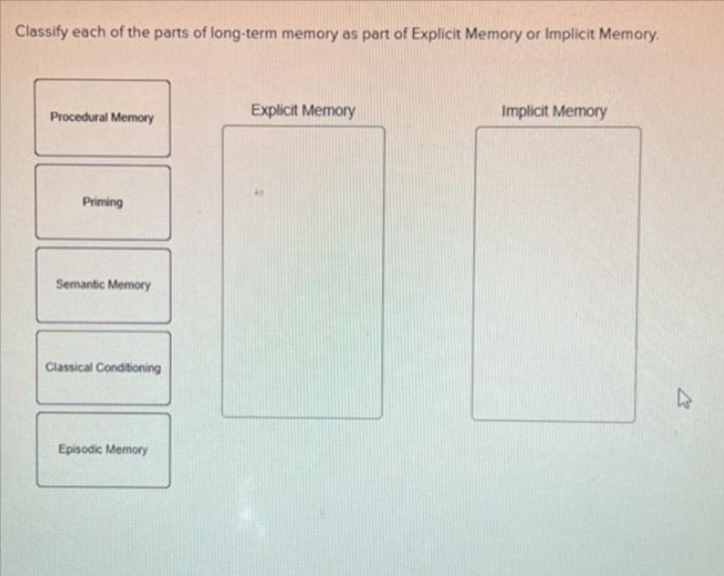 Classify each of the parts of long-term memory as part of Explicit Memory or Implicit Memory.
Procedural Memory
Priming
Semantic Memory
Classical Conditioning
Episodic Memory
Explicit Memory
Implicit Memory
4