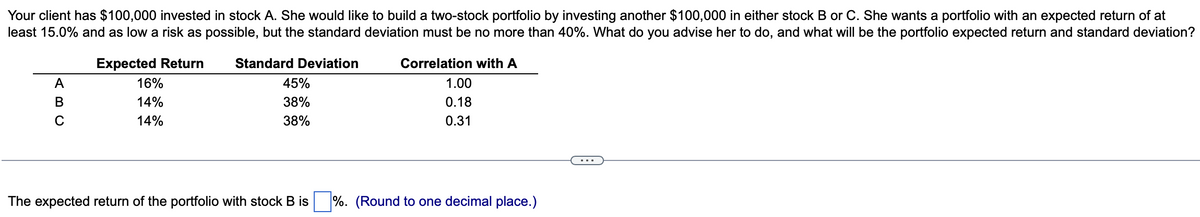 Your client has $100,000 invested in stock A. She would like to build a two-stock portfolio by investing another $100,000 in either stock B or C. She wants a portfolio with an expected return of at
least 15.0% and as low a risk as possible, but the standard deviation must be no more than 40%. What do you advise her to do, and what will be the portfolio expected return and standard deviation?
Expected Return Standard Deviation Correlation with A
A
(BC
16%
14%
14%
45%
38%
38%
1.00
0.18
0.31
The expected return of the portfolio with stock B is ☐ %. (Round to one decimal place.)