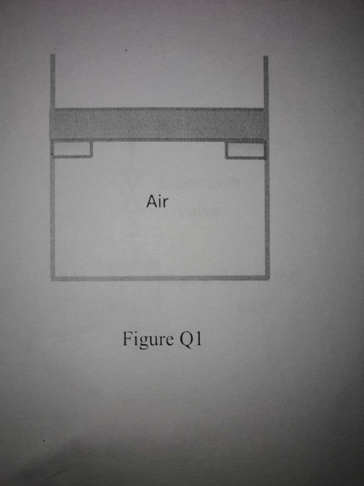 Air
Figure Q1
