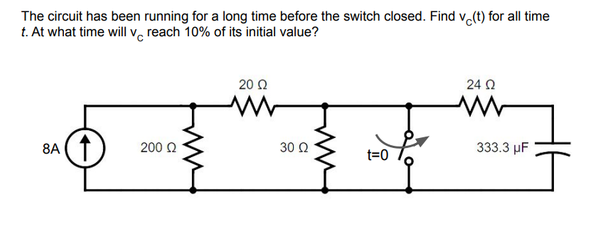 The circuit has been running for a long time before the switch closed. Find vo(t) for all time
t. At what time will
reach 10% of its initial value?
8A (†
200 Ω
20 Ω
M
30 Ω
t=0
24 Ω
333.3 μF
T