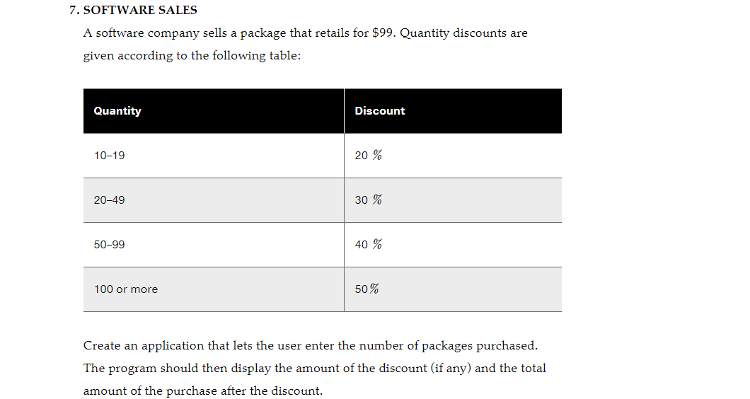 7. SOFTWARE SALES
A software company sells a package that retails for $99. Quantity discounts are
given according to the following table:
Quantity
10-19
20-49
50-99
100 or more
Discount
20 %
30 %
40 %
50%
Create an application that lets the user enter the number of packages purchased.
The program should then display the amount of the discount (if any) and the total
amount of the purchase after the discount.