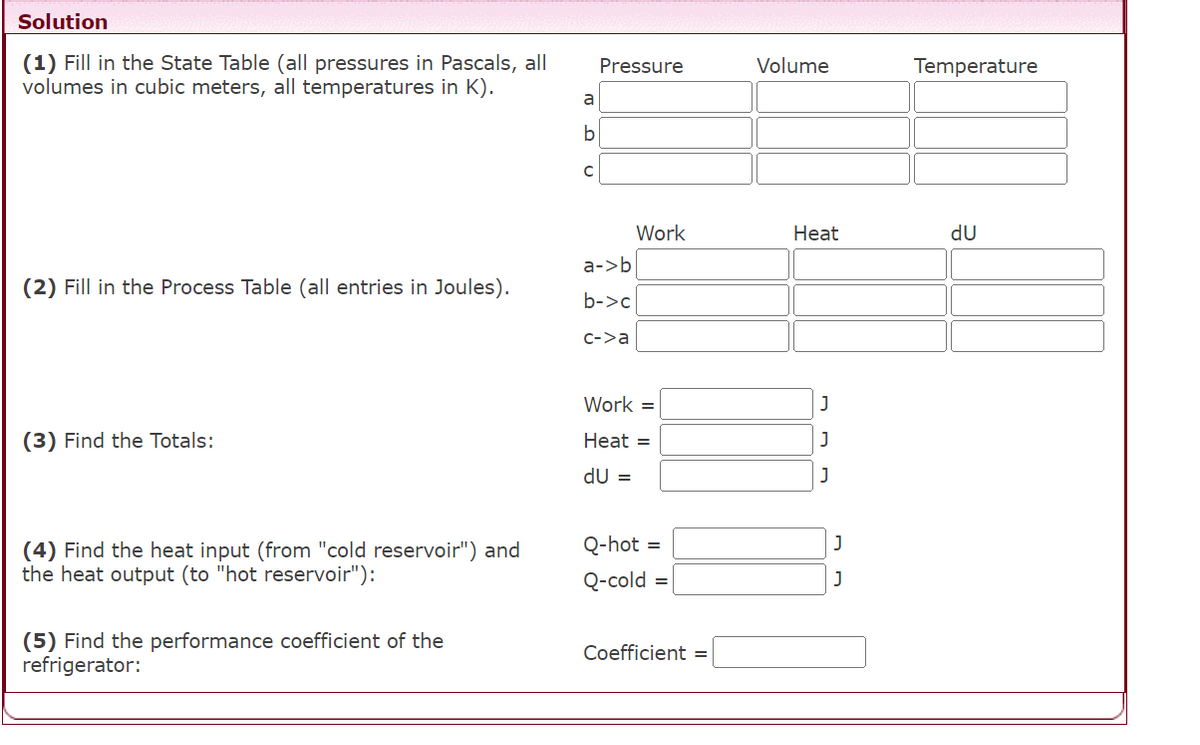 Solution
(1) Fill in the State Table (all pressures in Pascals, all
volumes in cubic meters, all temperatures in K).
(2) Fill in the Process Table (all entries in Joules).
(3) Find the Totals:
(4) Find the heat input (from "cold reservoir") and
the heat output (to "hot reservoir"):
(5) Find the performance coefficient of the
refrigerator:
a
b
с
Pressure
a->b
b->c
c->a
Work
Work =
Heat =
dU =
Q-hot
Q-cold
=
=
Coefficient =
Volume
Heat
J
J
J
J
Temperature
du