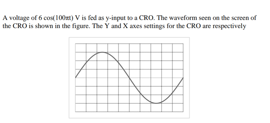 A voltage of 6 cos(100rt) V is fed as y-input to a CRO. The waveform seen on the screen of
the CRO is shown in the figure. The Y and X axes settings for the CRO are respectively
