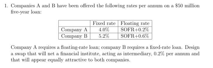 1. Companies A and B have been offered the following rates per annum on a $50 million
five-year loan:
Company A
Company B
Fixed rate
4.0%
5.2%
Floating rate
SOFR+0.2%
SOFR+0.6%
Company A requires a floating-rate loan; company B requires a fixed-rate loan. Design
a swap that will net a financial institute, acting as intermediary, 0.2% per annum and
that will appear equally attractive to both companies.