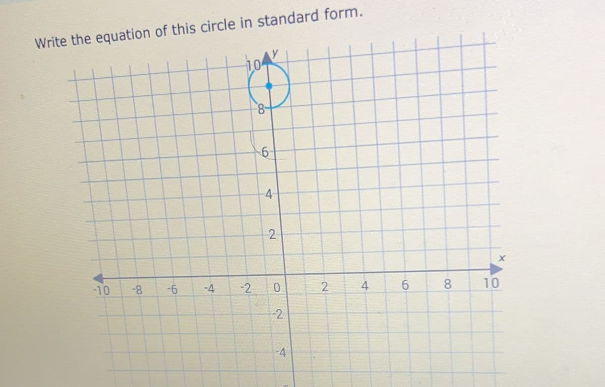 Write the equation of this circle in standard form.
-10
-8
-6
-4
10
-2
8
6+
-4
2
0
HID
-2
-4
2
4
6
8
X
10