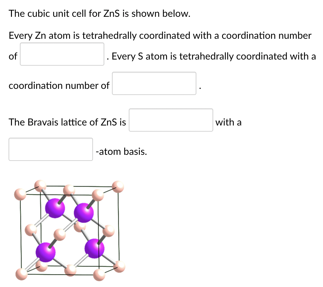 The cubic unit cell for ZnS is shown below.
Every Zn atom is tetrahedrally coordinated with a coordination number
of
Every S atom is tetrahedrally coordinated with a
coordination number of
The Bravais lattice of ZnS is
-atom basis.
with a