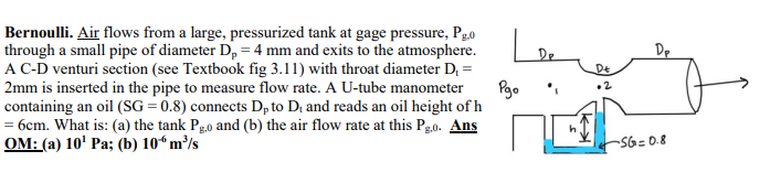 Bernoulli. Air flows from a large, pressurized tank at gage pressure, Pg.0
through a small pipe of diameter Dp = 4 mm exits to the atmosphere. De
A C-D venturi section (see Textbook fig 3.11) with throat diameter D₁ =
2mm is inserted in the pipe to measure flow rate. A U-tube manometer
containing an oil (SG = 0.8) connects Dp to D, and reads an oil height of h
= 6cm. What is: (a) the tank Pg.o and (b) the air flow rate at this Pg.o. Ans
OM: (a) 10¹ Pa; (b) 10 m³/s
Pgo
រ
Dt.
Dp
-SG=0.8