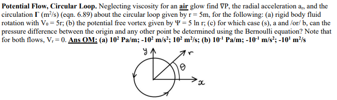 Potential Flow, Circular Loop. Neglecting viscosity for an air glow find VP, the radial acceleration ar, and the
circulation I (m²/s) (eqn. 6.89) about the circular loop given by r = 5m, for the following: (a) rigid body fluid
rotation with V₁ = 5r; (b) the potential free vortex given by Y = 5 In r; (c) for which case (s), a and/or/b, can the
pressure difference between the origin and any other point be determined using the Bernoulli equation? Note that
for both flows, V, = 0. Ans OM: (a) 10² Pa/m; -10² m/s²; 10² m²/s; (b) 10-¹ Pa/m; -10¹ m/s²; -10¹ m²/s
y
→x