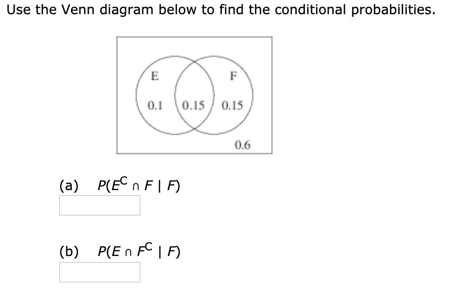 Use the Venn diagram below to find the conditional probabilities.
E
0.0.150.15
0.6
(a) P(EC n FI F)
(b) P(E n FCI F)
