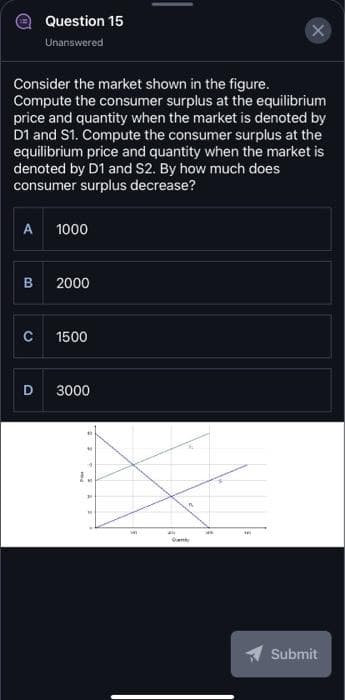 Consider the market shown in the figure.
Compute the consumer surplus at the equilibrium
price and quantity when the market is denoted by
D1 and S1. Compute the consumer surplus at the
equilibrium price and quantity when the market is
denoted by D1 and S2. By how much does
consumer surplus decrease?
A 1000
B
Question 15
Unanswered
C
D
2000
1500
3000
M
4
MI
M
W
an
Q
46
X
*
Submit