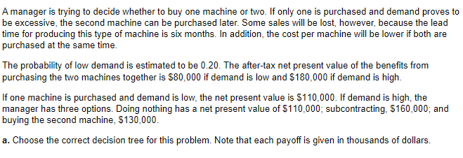 A manager is trying to decide whether to buy one machine or two. If only one is purchased and demand proves to
be excessive, the second machine can be purchased later. Some sales will be lost, however, because the lead
time for producing this type of machine is six months. In addition, the cost per machine will be lower if both are
purchased at the same time.
The probability of low demand is estimated to be 0.20. The after-tax net present value of the benefits from
purchasing the two machines together is $80,000 if demand is low and $180,000 if demand is high.
If one machine is purchased and demand is low, the net present value is $110,000. If demand is high, the
manager has three options. Doing nothing has a net present value of $110,000; subcontracting, $160,000; and
buying the second machine, $130,000.
a. Choose the correct decision tree for this problem. Note that each payoff is given in thousands of dollars.
