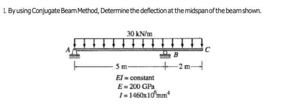 1. By using Conjugate Beam Method, Determine the deflection at the midspanof the beamshown.
30 kN/m
5m-
El = constant
E= 200 GPa
I= 1460x10mm
