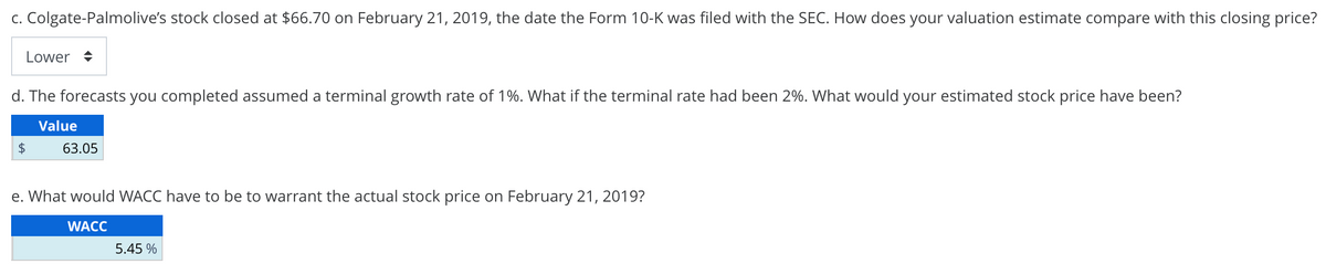 c. Colgate-Palmolive's stock closed at $66.70 on February 21, 2019, the date the Form 10-K was filed with the SEC. How does your valuation estimate compare with this closing price?
Lower
d. The forecasts you completed assumed a terminal growth rate of 1%. What if the terminal rate had been 2%. What would your estimated stock price have been?
Value
$
63.05
e. What would WACC have to be to warrant the actual stock price on February 21, 2019?
WACC
5.45%