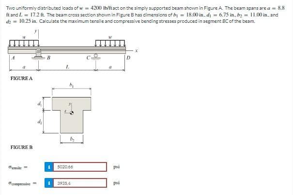 Two uniformly distributed loads of w = 4200 lb/ft act on the simply supported beam shown in Figure A. The beam spans are a = 8.8
ft and L = 17.2 ft. The beam cross section shown in Figure B has dimensions of b = 18.00 in..d₁= 6.75 in., b₂ = 11.00 in.. and
d2 = 10.25 in. Calculate the maximum tensile and compressive bending stresses produced in segment BC of the beam.
A
W
a
FIGURE A
FIGURE B
Øensile =
compressive
d
B
L
by
1 5020.66
1 3935.4
W'
psi
psi
D