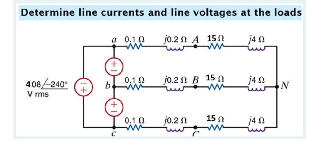 Determine line currents and line voltages at the loads
a 0,1 Q
jo.2 n A 152
j4 N
408-240°
V rms
0,1 Q
b.
jo.2 n B 15 0
j4 N
0,1 N
jo.2 N
15 Ω
j4 N
u
