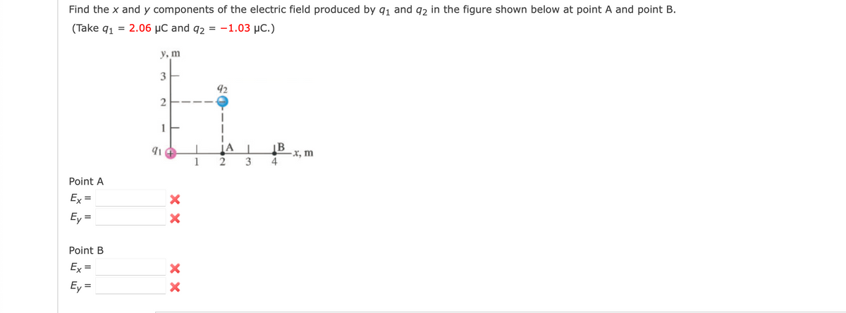 Find the x and y components
2.06 μC and 92
(Take 91
Point A
Ex=
Ey =
Point B
Ex=
Ey =
=
y, m
3
2
1
91
XX
XX
1
=
of the electric field produced by 9₁ and 92 in the figure shown below at point A and point B.
-1.03 μC.)
92
JA
2
L IB
3
4
درا
-x, m