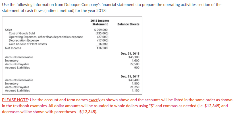 Use the following information from Dubuque Company's financial statements to prepare the operating activities section of the
statement of cash flows (indirect method) for the year 2018:
2018 Income
Statement
Balance Sheets
Sales
Cost of Goods Sold
Operating Expenses, other than depreciation expense
Depreciation Expense
Gain on Sale of Plant Assets
$ 299,000
(135,000)
(27,000)
(17,000)
16,500
136,500
Net Income
Dec. 31, 2018
$45,300
1,600
22,500
900
Accounts Receivable
Inventory
Accounts Payable
Accrued Liabilities
Accounts Receivable
Inventory
Accounts Payable
Accrued Liabilities
Dec. 31, 2017
$43,400
1,800
21,250
1,150
PLEASE NOTE: Use the account and term names exactly, as shown above and the accounts will be listed in the same order as shown
in the textbook examples. All dollar amounts will be rounded to whole dollars using "$" and commas as needed (i.e. $12,345) and
decreases will be shown with parentheses - $(12,345).
