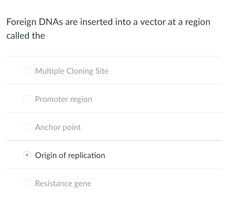 Foreign DNAs are inserted into a vector at a region
called the
Multiple Cloning Site
Promoter region
Anchor point
Origin of replication
Resistance gene