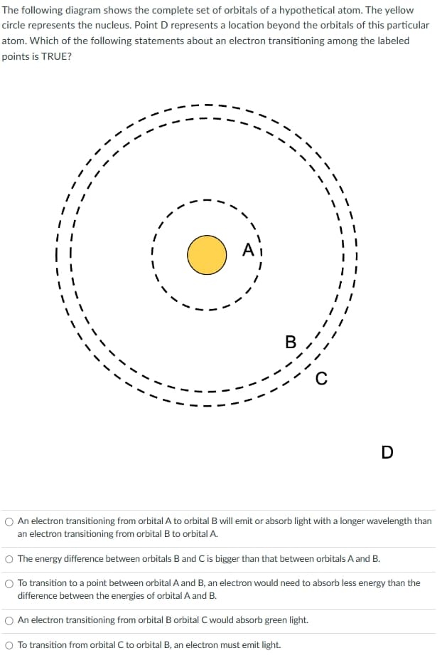 The following diagram shows the complete set of orbitals of a hypothetical atom. The yellow
circle represents the nucleus. Point D represents a location beyond the orbitals of this particular
atom. Which of the following statements about an electron transitioning among the labeled
points is TRUE?
с
D
An electron transitioning from orbital A to orbital B will emit or absorb light with a longer wavelength than
an electron transitioning from orbital B to orbital A.
O The energy difference between orbitals B and C is bigger than that between orbitals A and B.
To transition to a point between orbital A and B, an electron would need to absorb less energy than the
difference between the energies of orbital A and B.
An electron transitioning from orbital B orbital C would absorb green light.
To transition from orbital C to orbital B, an electron must emit light.