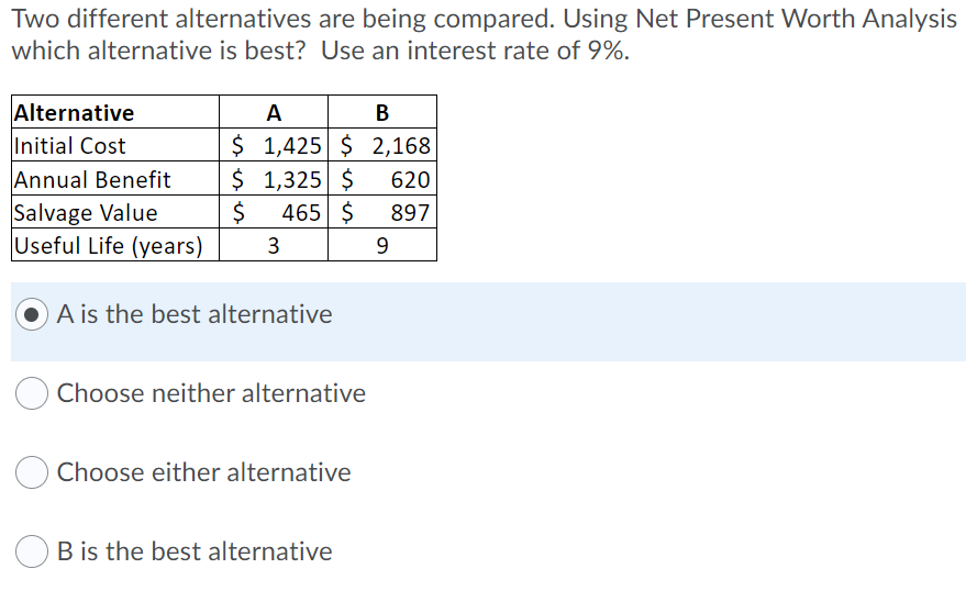 Two different alternatives are being compared. Using Net Present Worth Analysis
which alternative is best? Use an interest rate of 9%.
Alternative
Initial Cost
A
В
$ 1,425 $ 2,168
$ 1,325 $
$
Annual Benefit
620
Salvage Value
Useful Life (years)
465 $
897
3
9.
A is the best alternative
Choose neither alternative
Choose either alternative
B is the best alternative
