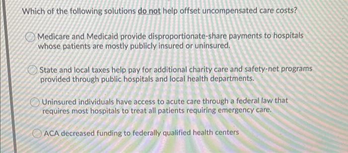 Which of the following solutions do not help offset uncompensated care costs?
Medicare and Medicaid provide disproportionate-share payments to hospitals
whose patients are mostly publicly insured or uninsured.
State and local taxes help pay for additional charity care and safety-net programs
provided through public hospitals and local health departments.
Uninsured individuals have access to acute care through a federal law that
requires most hospitals to treat all patients requiring emergency care.
O ACA decreased funding to federally qualified health centers
