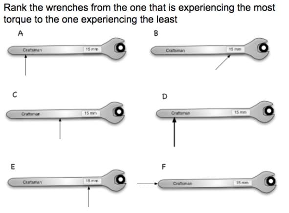 Rank the wrenches from the one that is experiencing the most
torque to the one experiencing the least
A
B
C
E
Craftsman
Craftsman
Craftsman
15 mm
15 mm
15 mm
Craftsman
D
F
Craftsman
Craftsman
15 mm
15 mm
15 mm