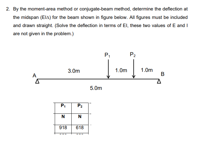 2. By the moment-area method or conjugate-beam method, determine the deflection at
the midspan (ElA) for the beam shown in figure below. All figures must be included
and drawn straight. (Solve the deflection in terms of EI, these two values of E and I
are not given in the problem.)
P,
P2
3.0m
1.0m
1.0m
A
5.0m
P1
P2
N
N
918
618
B.
