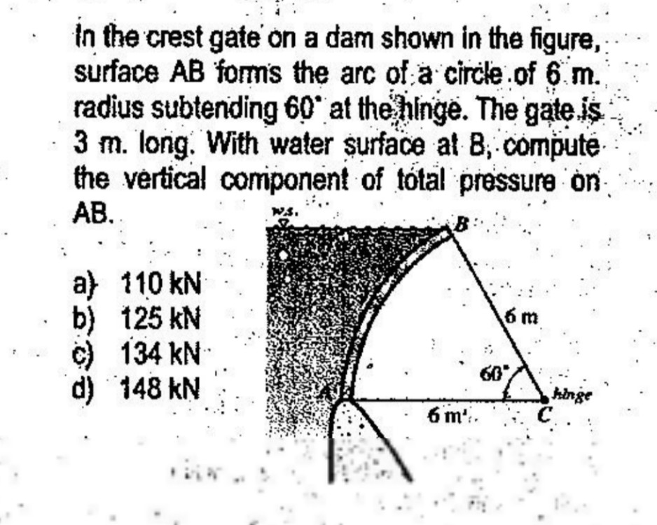 in the crest gate on a dam shown in the figure,;
surface AB fom's the arc of a circle.of 6 m.
radius subtending 60° at the hinge. The gate is
3 m. long. With water surface at 8, compute
the vertical comiponent of tótal pressure on
АВ.
a) 110 kN
b) 125 kN
6 m
c)
134 kN-
60
d) 148 kN
hnge
6 m'..
