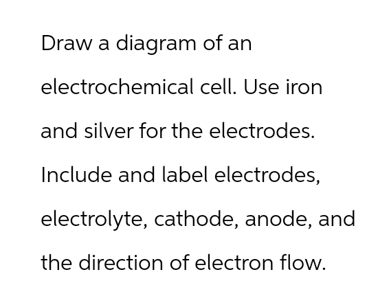 Draw a diagram of an
electrochemical cell. Use iron
and silver for the electrodes.
Include and label electrodes,
electrolyte, cathode, anode, and
the direction of electron flow.