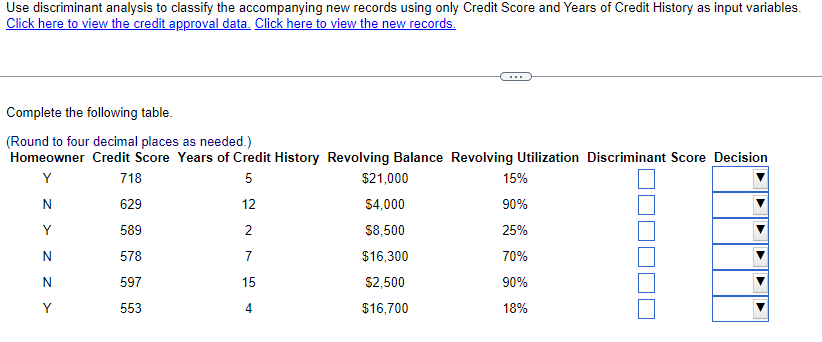 Use discriminant analysis to classify the accompanying new records using only Credit Score and Years of Credit History as input variables.
Click here to view the credit approval data. Click here to view the new records.
Complete the following table.
(Round to four decimal places as needed.)
Homeowner Credit Score Years of Credit History Revolving Balance Revolving Utilization Discriminant Score Decision
Y
718
5
N
629
12
Y
589
2
N
578
7
N
597
15
Y
553
4
$21,000
$4,000
$8,500
$16,300
$2,500
$16,700
15%
90%
25%
70%
90%
18%
▶
▶
▶