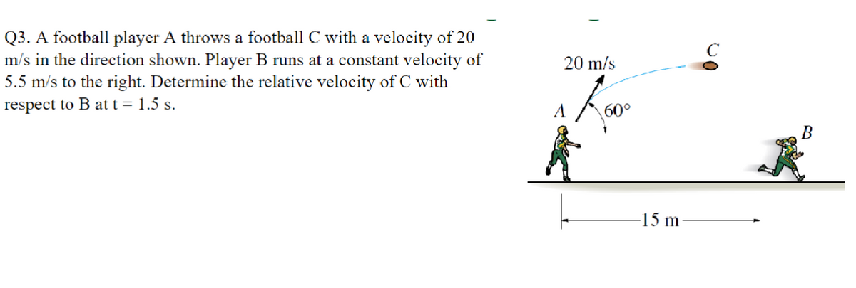Q3. A football player A throws a football C with a velocity of 20
m/s in the direction shown. Player B runs at a constant velocity of
5.5 m/s to the right. Determine the relative velocity of C with
respect to B at t = 1.5 s.
20 m/s
K60
15 m