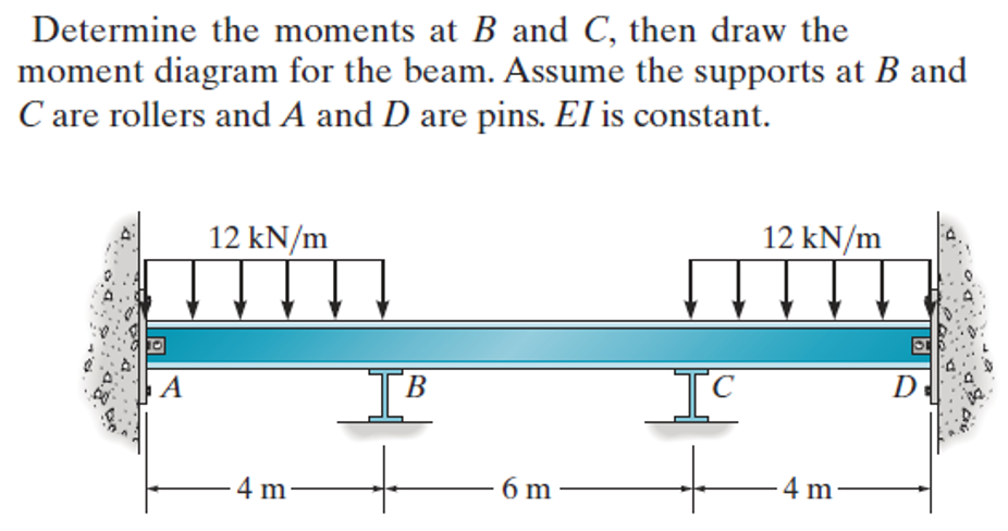 Determine the moments at B and C, then draw the
moment diagram for the beam. Assume the supports at B and
C are rollers and A and D are pins. El is constant.
12 kN/m
12 kN/m
D
IB
4 m
6 m
4 m
