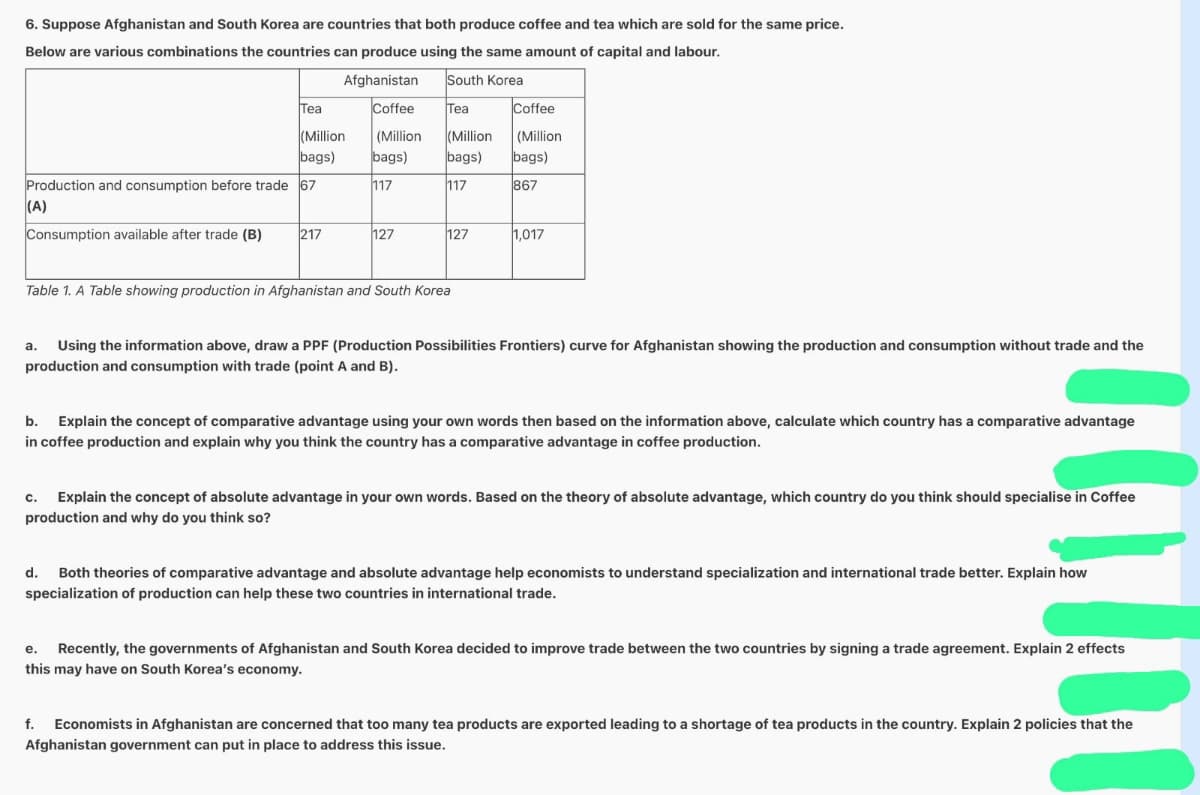 6. Suppose Afghanistan and South Korea are countries that both produce coffee and tea which are sold for the same price.
Below are various combinations the countries can produce using the same amount of capital and labour.
Afghanistan
South Korea
Coffee
Tea
(Million
(Million
bags)
bags) bags)
117
117
867
(Million
bags)
Production and consumption before trade 67
(A)
Consumption available after trade (B)
Tea
217
127
127
Table 1. A Table showing production in Afghanistan and South Korea
d.
Coffee
(Million
1,017
a. Using the information above, draw a PPF (Production Possibilities Frontiers) curve for Afghanistan showing the production and consumption without trade and the
production and consumption with trade (point A and B).
b. Explain the concept of comparative advantage using your own words then based on the information above, calculate which country has a comparative advantage
in coffee production and explain why you think the country has a comparative advantage in coffee production.
C. Explain the concept of absolute advantage in your own words. Based on the theory of absolute advantage, which country do you think should specialise in Coffee
production and why do you think so?
Both theories of comparative advantage and absolute advantage help economists to understand specialization and international trade better. Explain how
specialization of production can help these two countries in international trade.
e. Recently, the governments of Afghanistan and South Korea decided to improve trade between the two countries by signing a trade agreement. Explain 2 effects
this may have on South Korea's economy.
f. Economists in Afghanistan are concerned that too many tea products are exported leading to a shortage of tea products in the country. Explain 2 policies that the
Afghanistan government can put in place to address this issue.