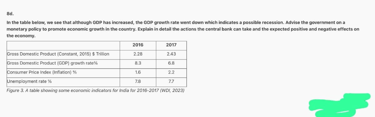 8d.
In the table below, we see that although GDP has increased, the GDP growth rate went down which indicates a possible recession. Advise the government on a
monetary policy to promote economic growth in the country. Explain in detail the actions the central bank can take and the expected positive and negative effects on
the economy.
2016
2.28
8.3
2017
2.43
6.8
2.2
7.7
Gross Domestic Product (Constant, 2015) $ Trillion
Gross Domestic Product (GDP) growth rate%
Consumer Price Index (Inflation) %
Unemployment rate %
Figure 3. A table showing some economic indicators for India for 2016-2017 (WDI, 2023)
1.6
7.8