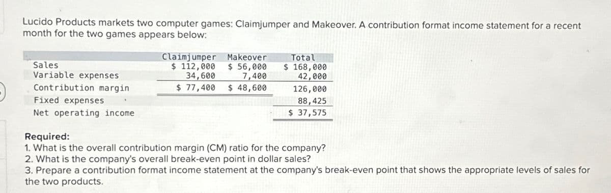 Lucido Products markets two computer games: Claimjumper and Makeover. A contribution format income statement for a recent
month for the two games appears below:
Sales
Variable expenses
Contribution margin
Fixed expenses
Net operating income
Required:
Claimjumper
Makeover
$ 112,000 $ 56,000
34,600
7,400
$ 77,400 $ 48,600
Total
$ 168,000
42,000
126,000
88,425
$ 37,575
1. What is the overall contribution margin (CM) ratio for the company?
2. What is the company's overall break-even point in dollar sales?
3. Prepare a contribution format income statement at the company's break-even point that shows the appropriate levels of sales for
the two products.
