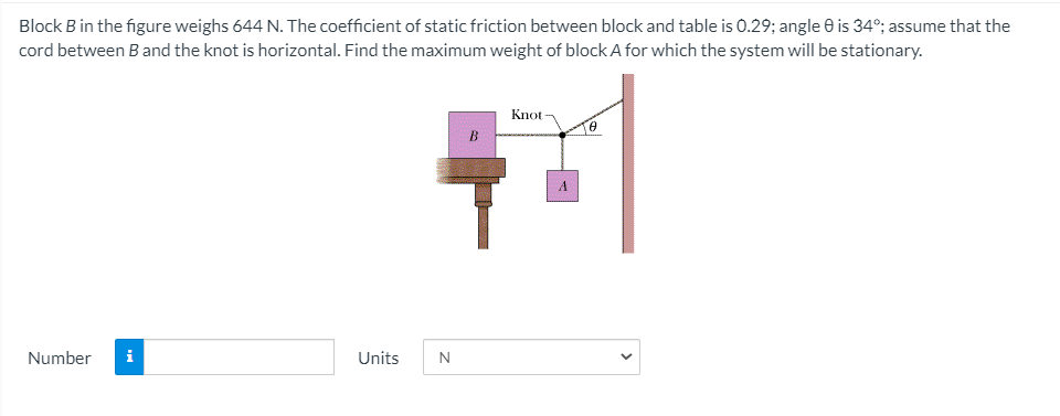 Block B in the figure weighs 644 N. The coefficient of static friction between block and table is 0.29; angle 0 is 34°; assume that the
cord between B and the knot is horizontal. Find the maximum weight of block A for which the system will be stationary.
Knot
Number
Units
N
>
