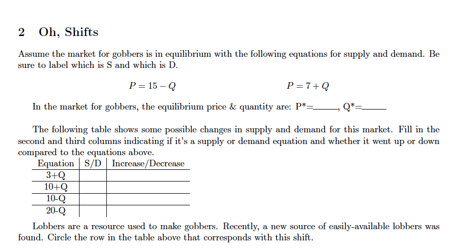 2 Oh, Shifts
Assume the market for gobbers is in equilibrium with the following equations for supply and demand. Be
sure to label which is S and which is D.
P = 15 - Q
P = 7+Q
In the market for gobbers, the equilibrium price & quantity are: P*=_
The following table shows some possible changes in supply and demand for this market. Fill in the
second and third columns indicating if it's a supply or demand equation and whether it went up or down
compared to the equations above.
Equation S/D Increase/Decrease
3+Q
10+Q
10-Q
20-Q
Lobbers are a resource used to make gobbers. Recently, a new source of easily-available lobbers was
found. Circle the row in the table above that corresponds with this shift.