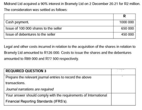 Midrand Ltd acquired a 90% interest in Bramely Ltd on 2 December 20.21 for R2 million.
The consideration was settled as follows:
Cash payment,
Issue of 100 000 shares to the seller
Issue of debentures to the seller
REQUIRED QUESTION 3
Prepare the relevant journal entries to record the above
transactions.
R
1000 000
Legal and other costs incurred in relation to the acquisition of the shares in relation to
Bramely Ltd amounted to R126 000. Costs to issue the shares and the debentures
amounted to R89 000 and R77 500 respectively.
Journal narrations are required
Your answer should comply with the requirements of International
Financial Reporting Standards (IFRS's).
650 000
450 000