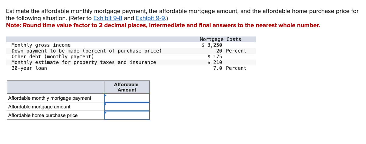Estimate the affordable monthly mortgage payment, the affordable mortgage amount, and the affordable home purchase price for
the following situation. (Refer to Exhibit 9-8 and Exhibit 9-9.)
Note: Round time value factor to 2 decimal places, intermediate and final answers to the nearest whole number.
Monthly gross income
Down payment to be made (percent of purchase price)
Other debt (monthly payment)
Monthly estimate for property taxes and insurance
30-year loan
Affordable monthly mortgage payment
Affordable mortgage amount
Affordable home purchase price
Affordable
Amount
Mortgage Costs
$ 3,250
20 Percent
$ 175
$ 210
7.0 Percent